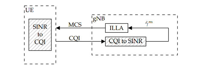 Diagram Description automatically generated